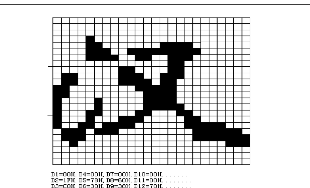 打印機如何自定義漢字