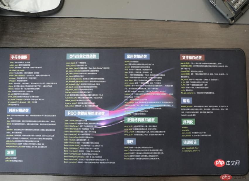 PHP中文網(wǎng)定制款鼠標(biāo)墊