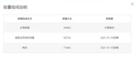 百度網盤會員到期后超過的文件會怎樣 文件視頻會消失嗎
