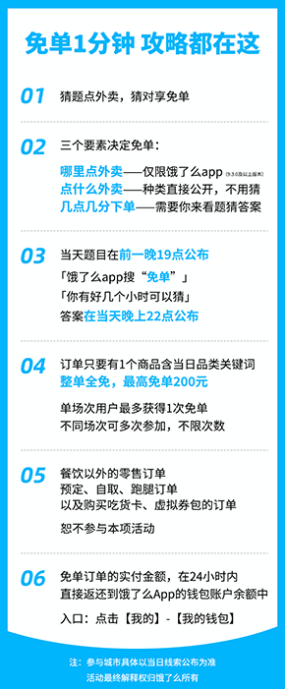 餓了么怎么免單  餓了么免單一分鐘怎么玩規(guī)則內(nèi)容介紹