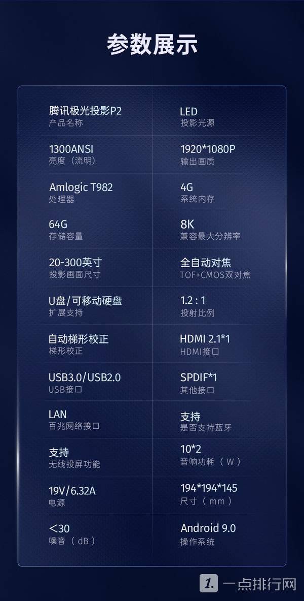 騰訊極光投影P2怎么樣？騰訊極光投影P2參數詳情介紹