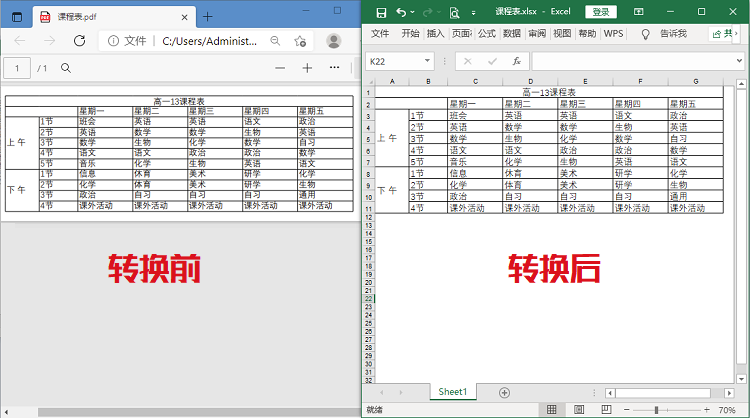 迅捷PDF轉換器怎么把PDF轉換成Excel？PDF轉Excel保持原格式的方法