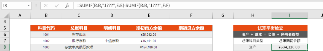 Excel中SUMIF函數(shù)條件求和怎么使用？