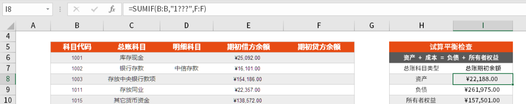 Excel中SUMIF函數(shù)條件求和怎么使用？