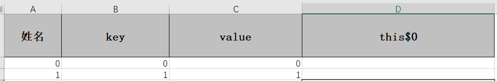 Java應(yīng)用EasyExcel工具類