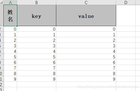 Java應(yīng)用EasyExcel工具類