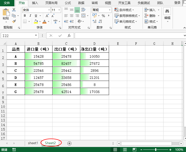 Java 設置Excel條件格式示例代碼(高亮條件值、應用單元格值/公式/數據條等類型)