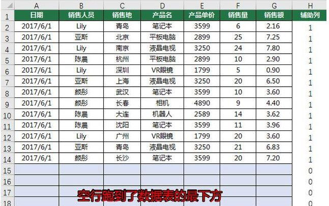 Excel怎么一次刪除所有空行？