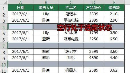 Excel怎么一次刪除所有空行？