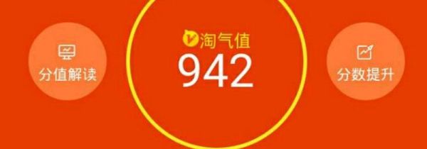 淘寶上怎樣增加淘氣值