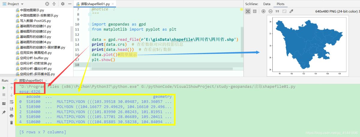 python geopandas讀取、創建shapefile文件的方法