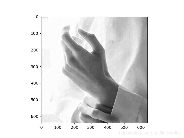 python圖片灰度化處理的幾種方法