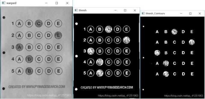 python OpenCV實現(xiàn)答題卡識別判卷