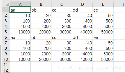 python csv一些基本操作總結(jié)