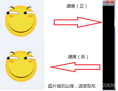 淺談Python Pygame圖像的基本使用