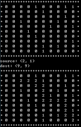 python實(shí)現(xiàn)A*尋路算法