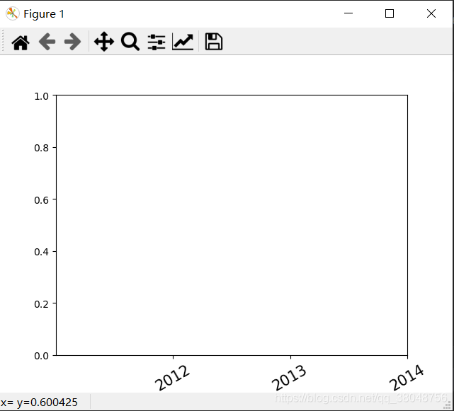 matplotlib如何設置坐標軸刻度的個數及標簽的方法總結