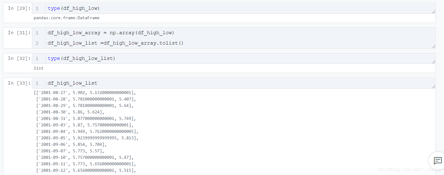python實(shí)現(xiàn)股票歷史數(shù)據(jù)可視化分析案例