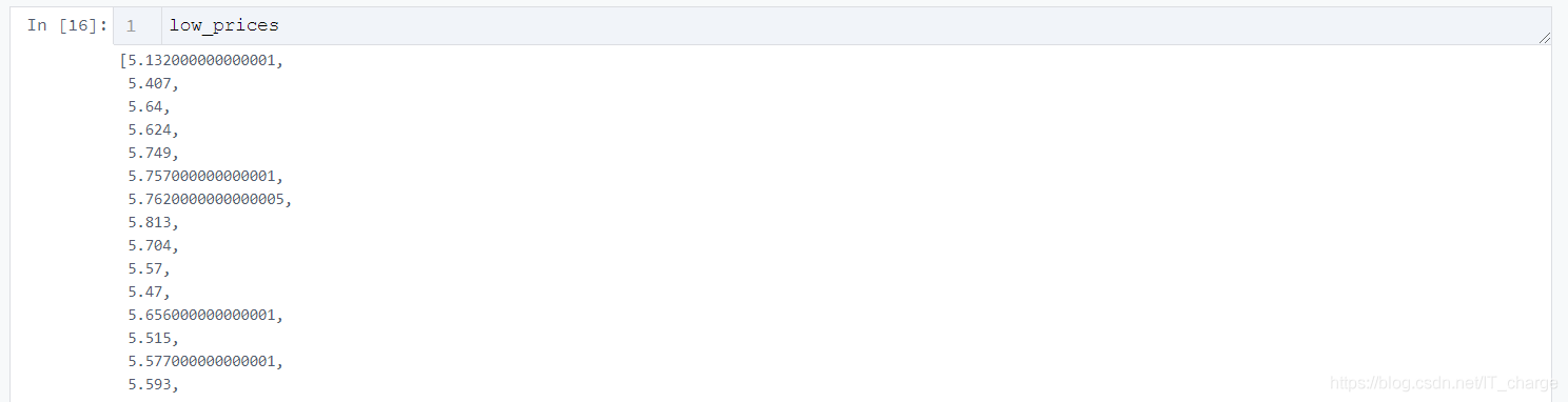 python實(shí)現(xiàn)股票歷史數(shù)據(jù)可視化分析案例