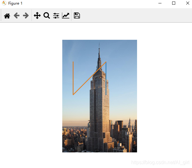 python圖像處理基本操作總結（PIL庫、Matplotlib及Numpy）