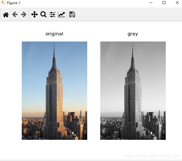 python圖像處理基本操作總結（PIL庫、Matplotlib及Numpy）