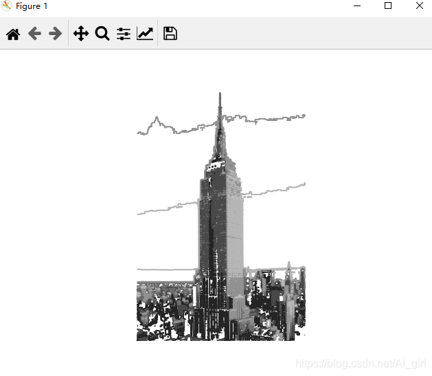 python圖像處理基本操作總結（PIL庫、Matplotlib及Numpy）