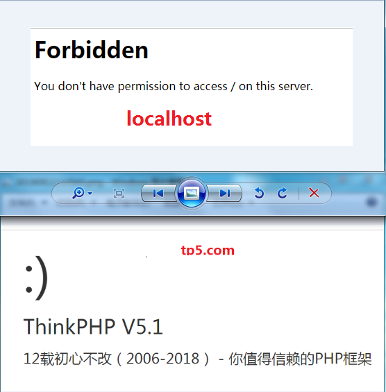 localhost打不開(kāi)?