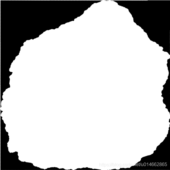 python四個(gè)坐標(biāo)點(diǎn)對(duì)圖片區(qū)域最小外接矩形進(jìn)行裁剪