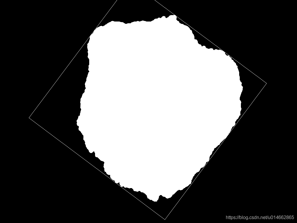 python四個(gè)坐標(biāo)點(diǎn)對(duì)圖片區(qū)域最小外接矩形進(jìn)行裁剪