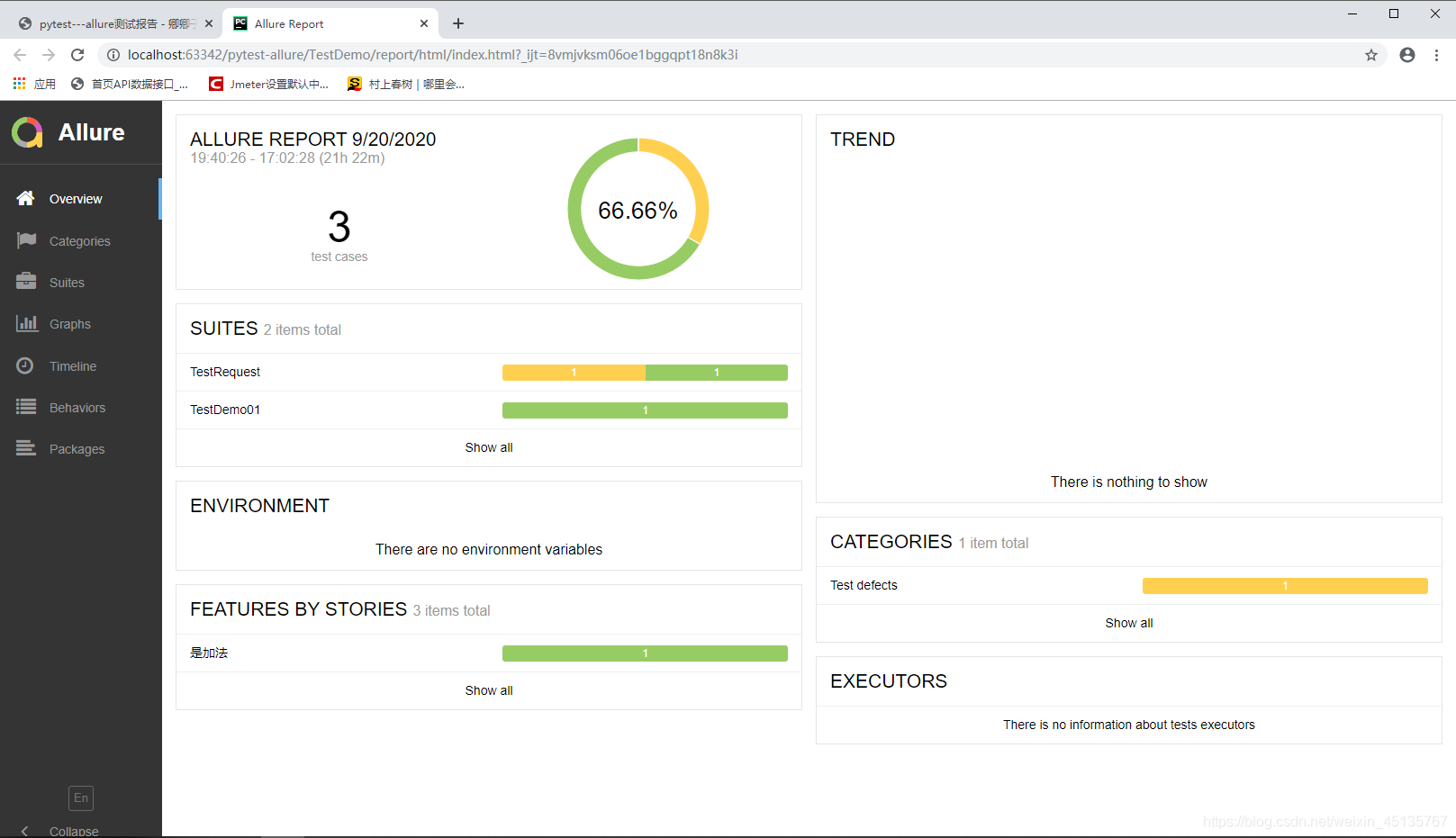 allure結合python生成測試報告教程