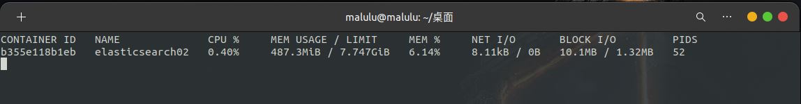 Python開發加薪利器之Docker的使用實踐