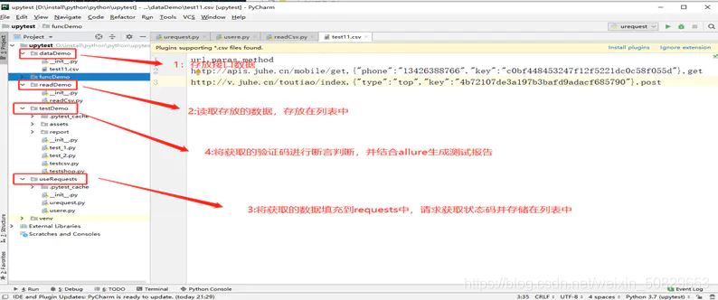 Python中requests做接口測試的方法