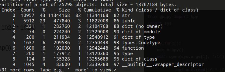 Python 循環(huán)讀取數(shù)據(jù)內存不足的解決方案