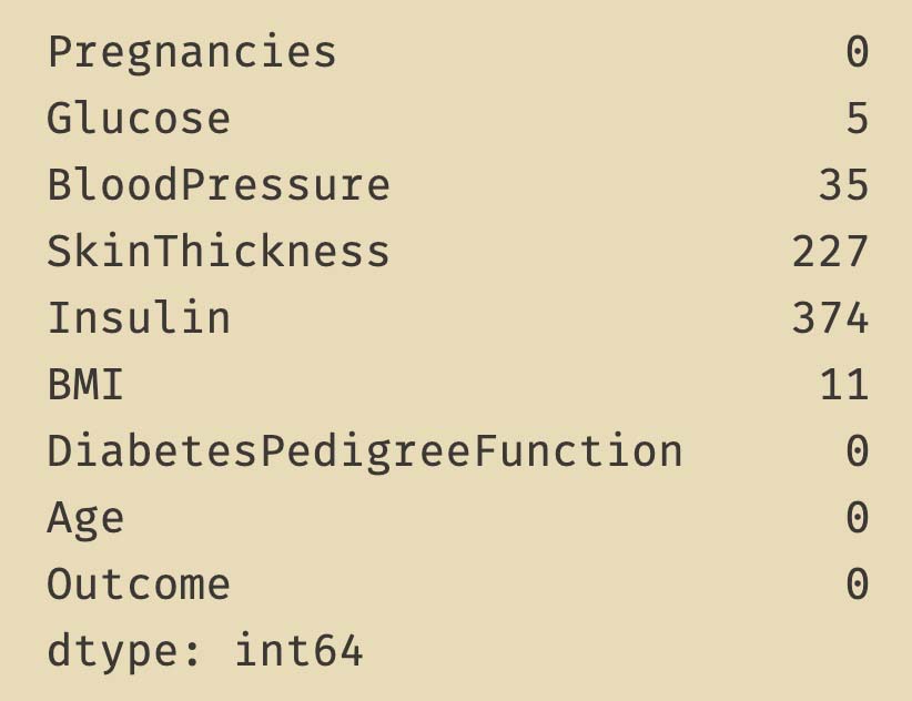 python 如何通過KNN來填充缺失值