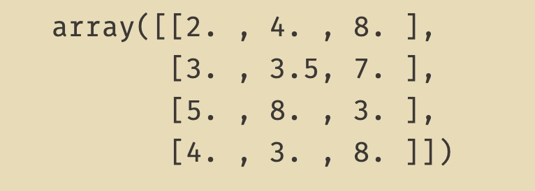 python 如何通過KNN來填充缺失值