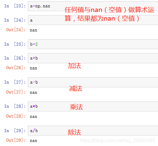 python 如何對(duì)Series中的每一個(gè)數(shù)據(jù)做運(yùn)算