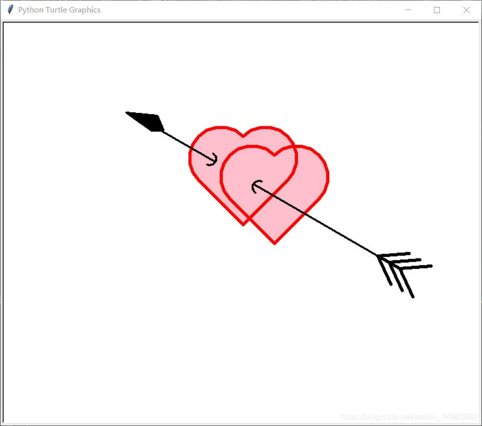 520必備！這些Python表白代碼祝你脫單成功