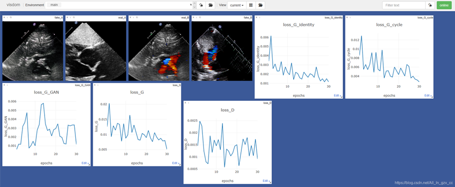 python第三方庫visdom的使用入門教程