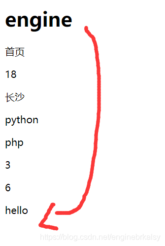 python flask框架快速入門