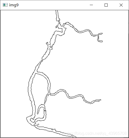 Python opencv醫學處理的實現過程