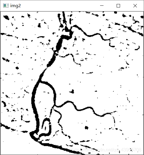 Python opencv醫學處理的實現過程