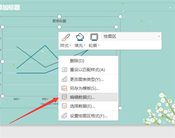 PPT里如何制作曲線圖