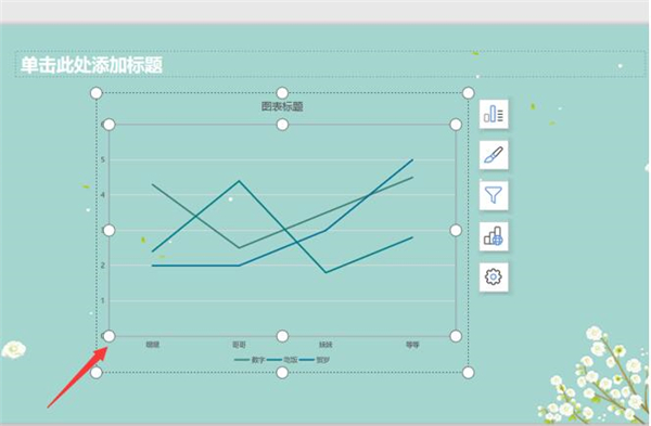 PPT里如何制作曲線圖