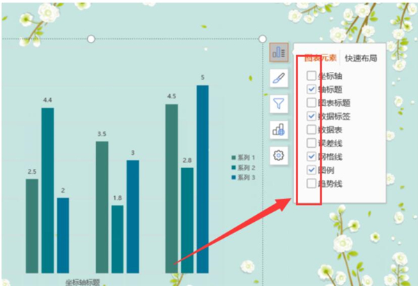 如何使用PPT制作動態圖表