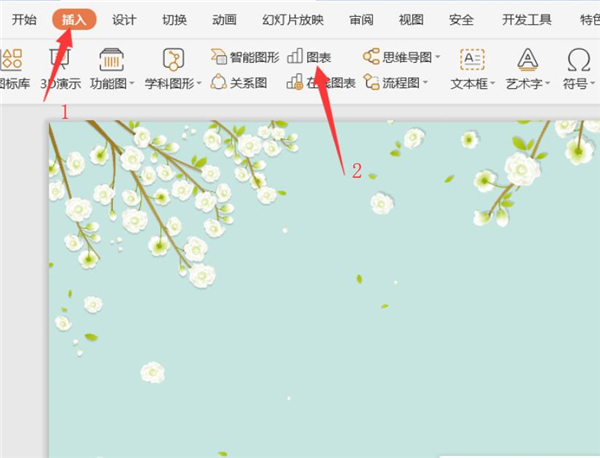 如何使用PPT制作動態圖表