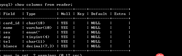 在cmd下進(jìn)入mysql數(shù)據(jù)庫，可以輸入中文，但是查看表信息，不顯示中文，是怎么回事，怎新手，請老師