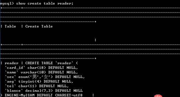 在cmd下進(jìn)入mysql數(shù)據(jù)庫，可以輸入中文，但是查看表信息，不顯示中文，是怎么回事，怎新手，請老師