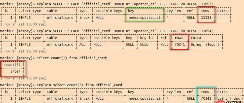 mysql優(yōu)化 - 關(guān)于mysql查詢時索引失效及掃描行數(shù)大于數(shù)據(jù)總行數(shù)的疑問。