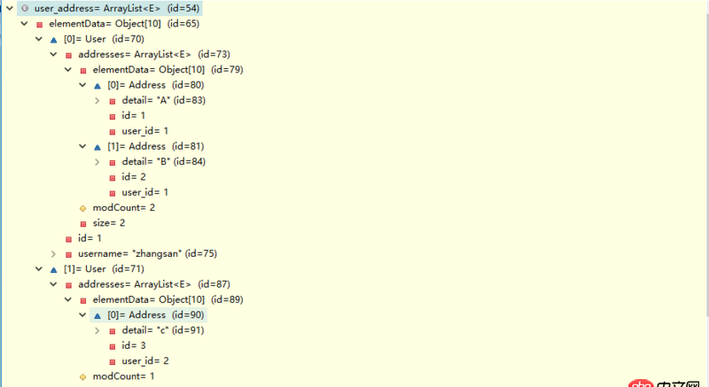java - Mybatis 數據庫多表關聯分頁的問題