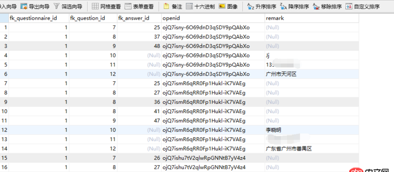 mysql多個(gè)數(shù)據(jù)總結(jié)成一條數(shù)據(jù)